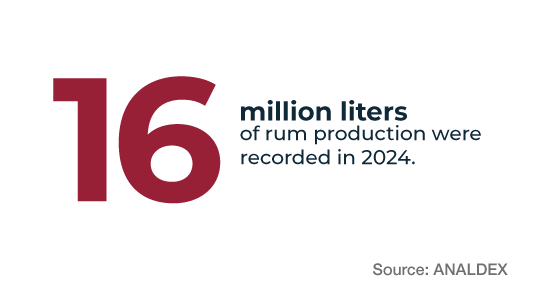 Bebidas COL ing 0 Bebidas COL ing 03